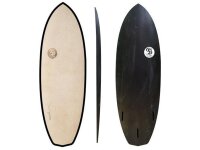 Riversurfing – ride urban waves like a pro! 🌊...